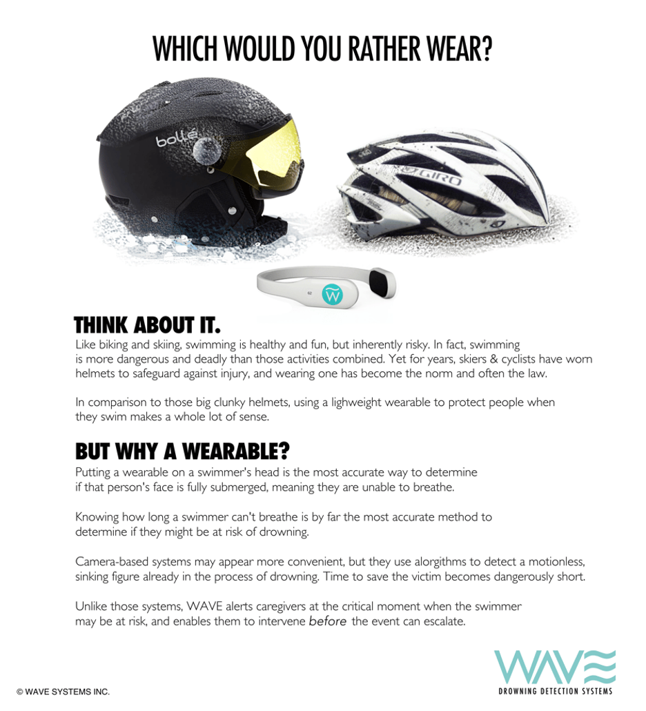 Wearable vs Vision